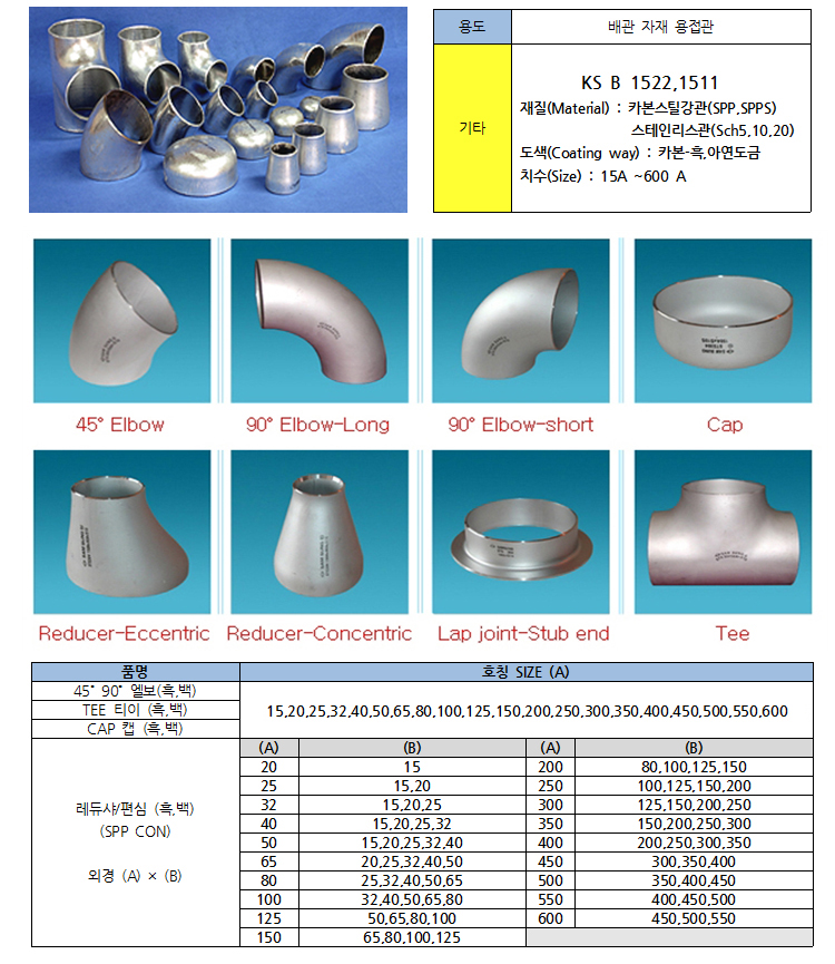 용접용 관이음쇠 (카본스틸) & (스테인리스) 상세설명