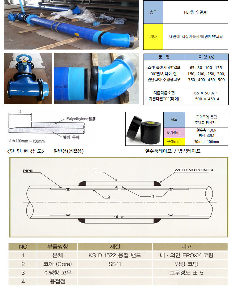 PEP 용접이음쇠 상세설명