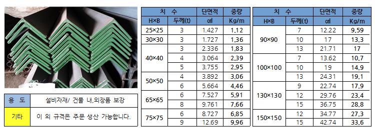 ㄱ형강 (Angles) 상세설명