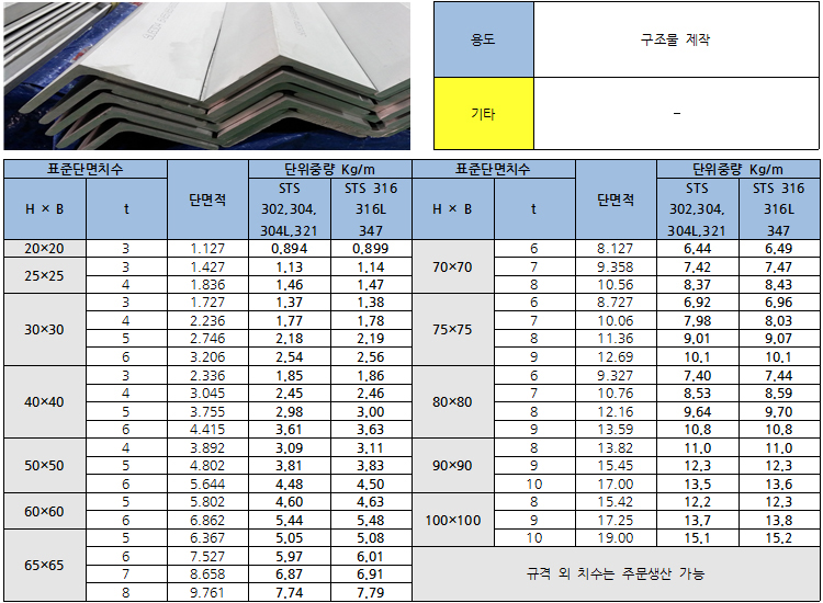 스테인리스 앵글 (Stainless Angles) 상세설명