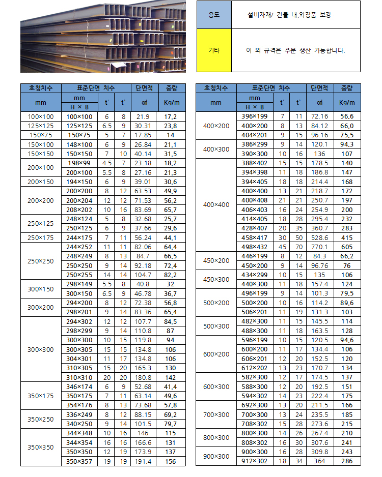 H 형강 (H형강) 상세설명