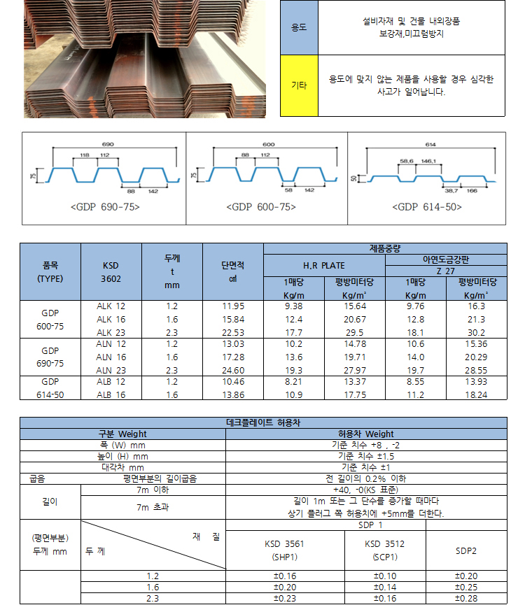 데크플레이트 (Steel Decks) 상세설명